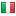 copywriterhelsinki.com server is located in Italy
